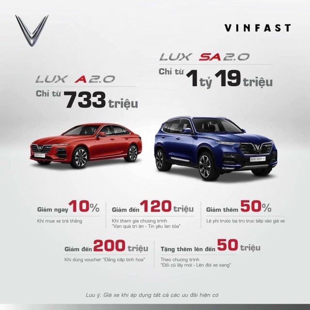 CHÍNH SÁCH TRẢ GÓP XE VINFAST