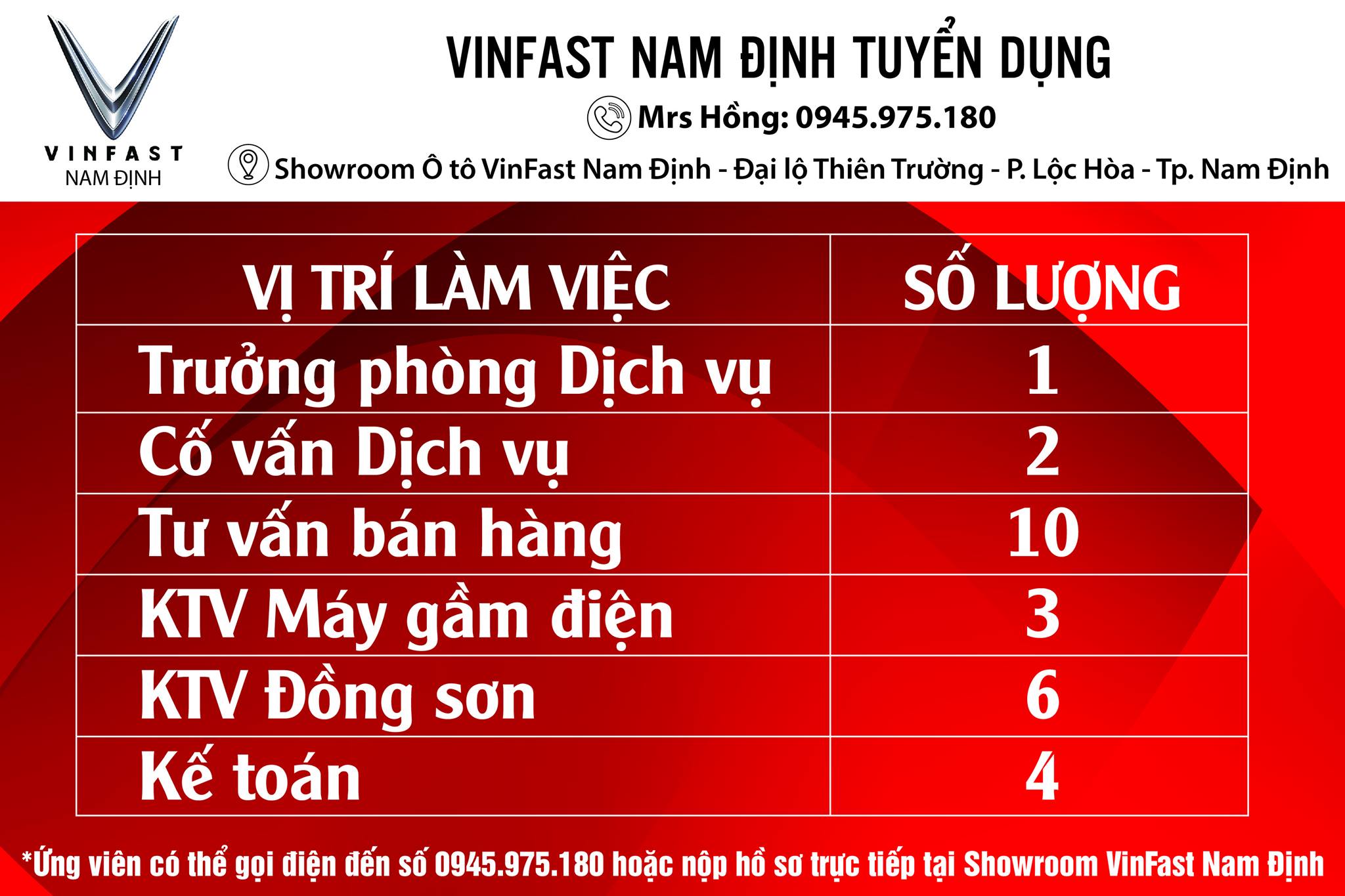 VinFast Ô tô Nam Định tuyển dụng nhiều vị trí 2021