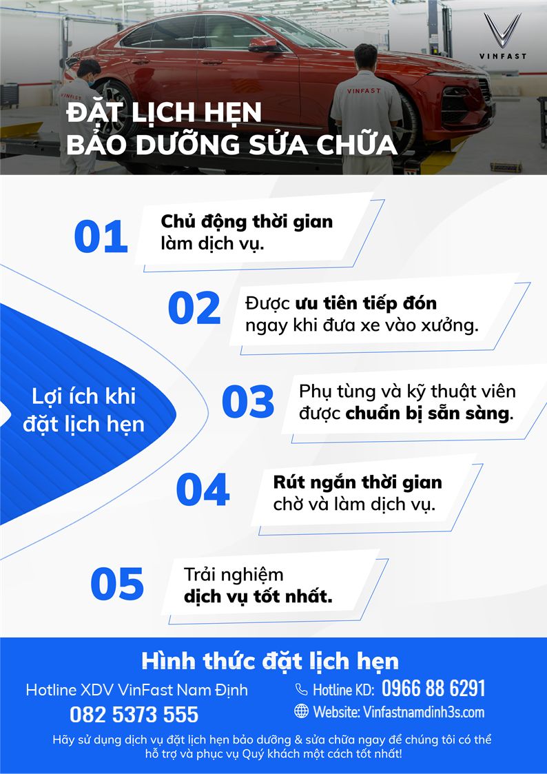 LỢI ÍCH KHI ĐẶT LỊCH HẸN BẢO DƯỠNG & SỬA CHỮA TẠI VINFAST NAM ĐỊNH